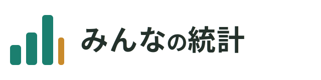 みんなの統計